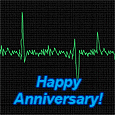 Anniversary Wishes For You.