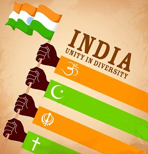 Unity In Diversity Free Independence Day India ECards Greeting 