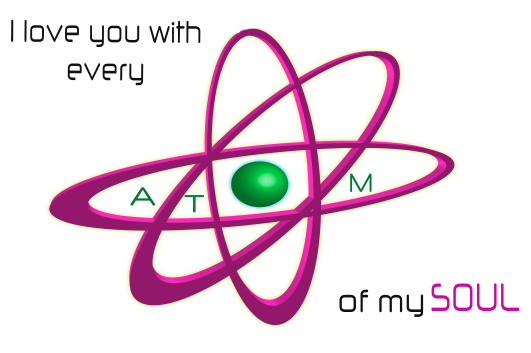 online dating topics
