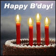 God Blesses You Happy Birthday.
