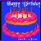 Birthday, A Wonderful Day!