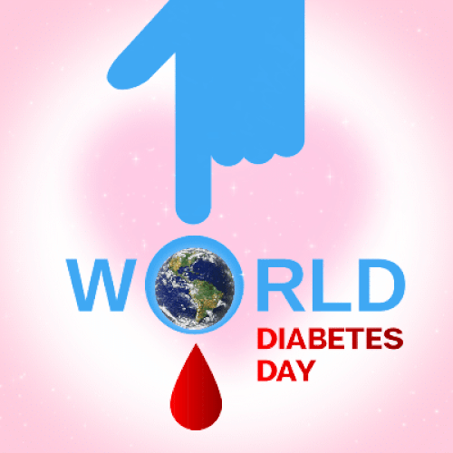Happy World Diabetes Card For You.